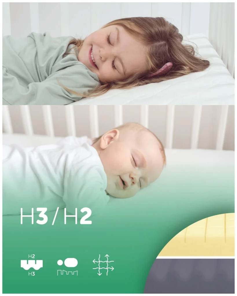 Materac z pianki HR Fizjomax Junior dla Dzieci, zdjęcie 3